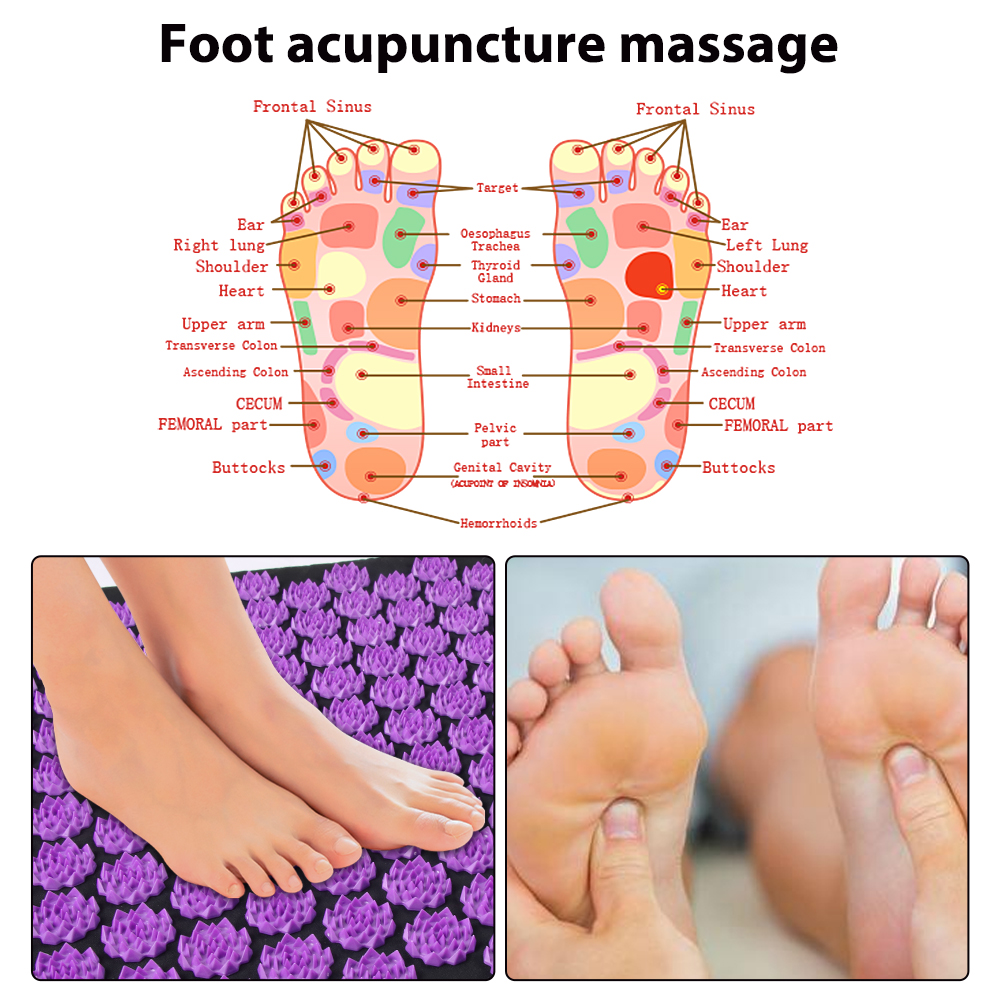 Acupressure Yoga Mat Kuznetsov - Pilates Yoga Shoes avaliação e preço
